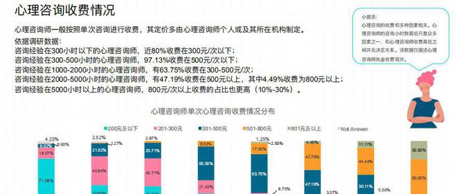 AG真人国际(中国)官方网站铭科教育官网:心理咨询费收费标准(图2) AG真人国际(中国)官方网站铭科教育官网:心理咨询费收费标准(图2)