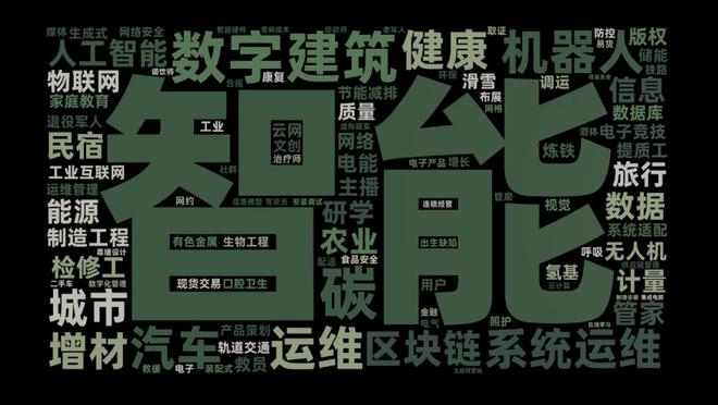 AG真人国际(中国)官方网站2024高薪新职业公布！这些新职业缺人！