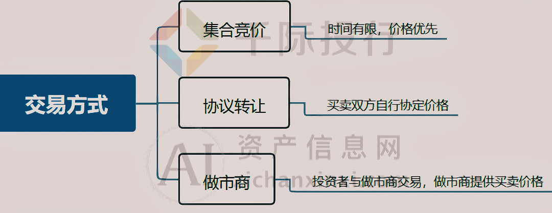 AG真人国际2024年新三板产品及服务研究报告(图1)